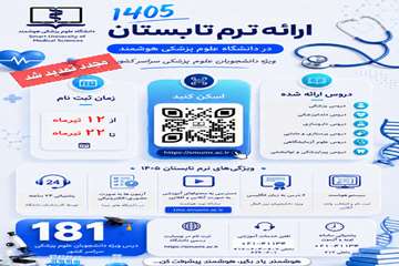 پوستر 181